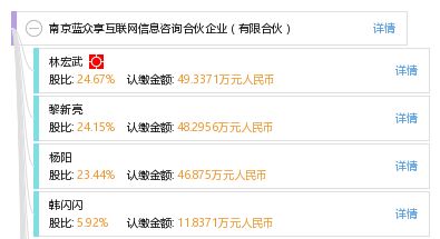 南京藍(lán)眾享互聯(lián)網(wǎng)信息咨詢合伙企業(yè) 專注于互聯(lián)網(wǎng)信息咨詢的有限合伙平臺(tái)